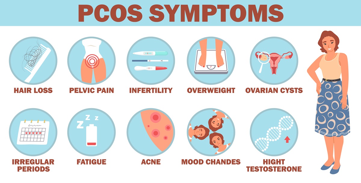 PCOS - príznaky